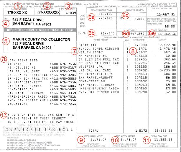 Example tax bill with numbers indicating different sections. Descriptions of sections listed below.