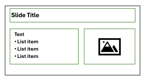 Simple slide layout with a title at the top, followed by 1 line of text and a list of 3 items on the left, and an image on the right.