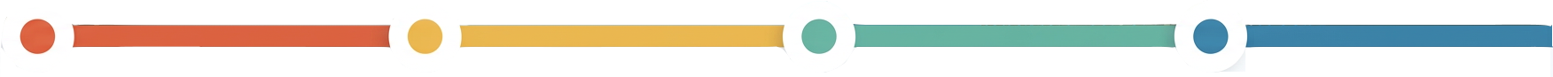 Circle Color bar timeline