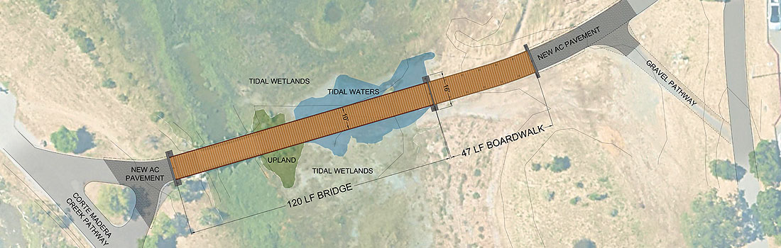 Illustration showing new elevated bridge, boardwalk, and path